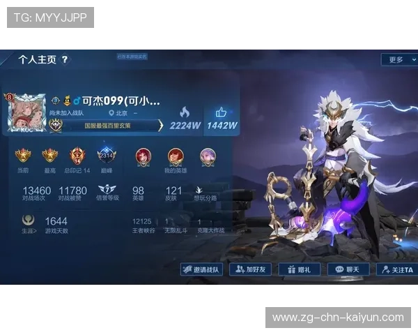 王者荣耀选手个人品牌:如何提升选手的影响力与商业价值,王者荣耀选手人气排行 王者荣耀选手个人品牌:如何提升选手的影响力与商业价值,王者荣耀选手人气排行