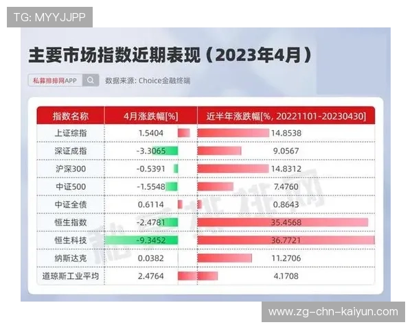 世界游泳接力技术统计平台AI判读模块性能更新报告,游泳接力冠军 世界游泳接力技术统计平台AI判读模块性能更新报告,游泳接力冠军