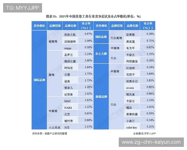 一张图带你看清 2026 年全球体育赛事的权力图谱。,2022年体育赛事有哪些 一张图带你看清 2026 年全球体育赛事的权力图谱。,2022年体育赛事有哪些